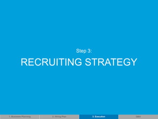 Building a 2015 Recruiting Plan for Small to Medium Businesses | Webcast