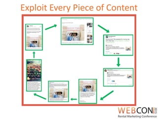Exploit Every Piece of Content
 
