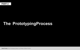 The PrototypingProcess
PART 2
Sarah Doody | How Prototyping Helps You Design A Better Product
 