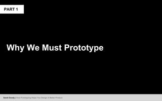Why We Must Prototype
PART 1
Sarah Doody | How Prototyping Helps You Design A Better Product
 