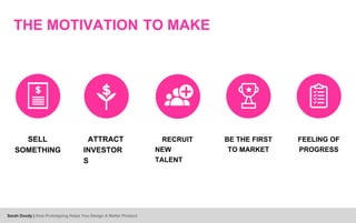 THE MOTIVATION TO MAKE
SELL
SOMETHING
ATTRACT
INVESTOR
S
RECRUIT
NEW
TALENT
BE THE FIRST
TO MARKET
FEELING OF
PROGRESS
Sarah Doody | How Prototyping Helps You Design A Better Product
 