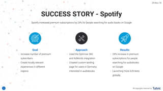 12
Approach ResultsGoal
SUCCESS STORY - Spotify