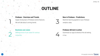 9
OUTLINE
New in Firebase - Predictions
Firebase AB test in action
4
3
Firebase - Overview and Trends
Business use cases
2
1