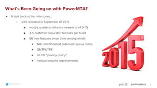 The Future of PowerMTA - November 2018 | PDF