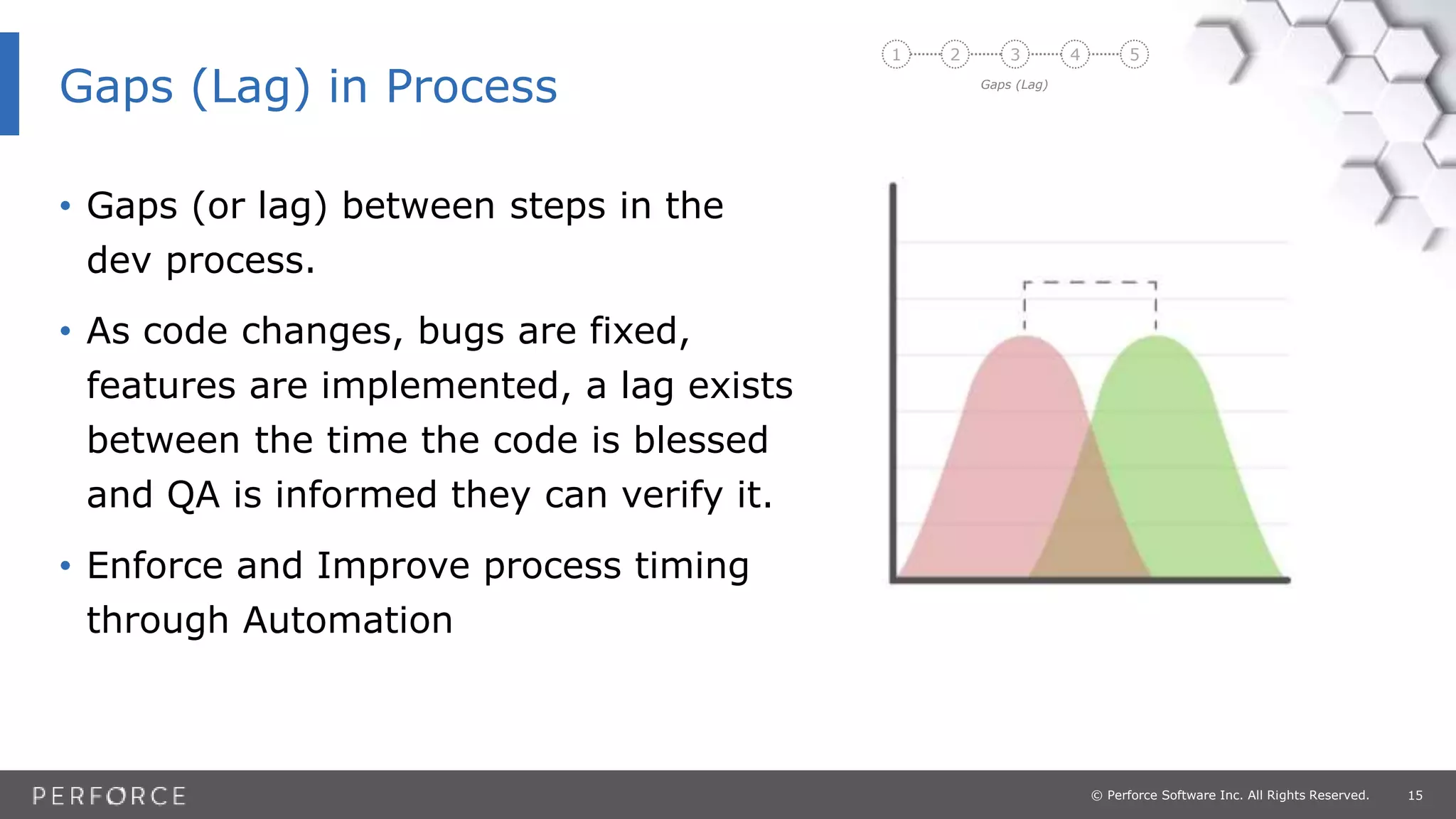 Predictability at Scale | PPTX | Computer Software and Applications ...