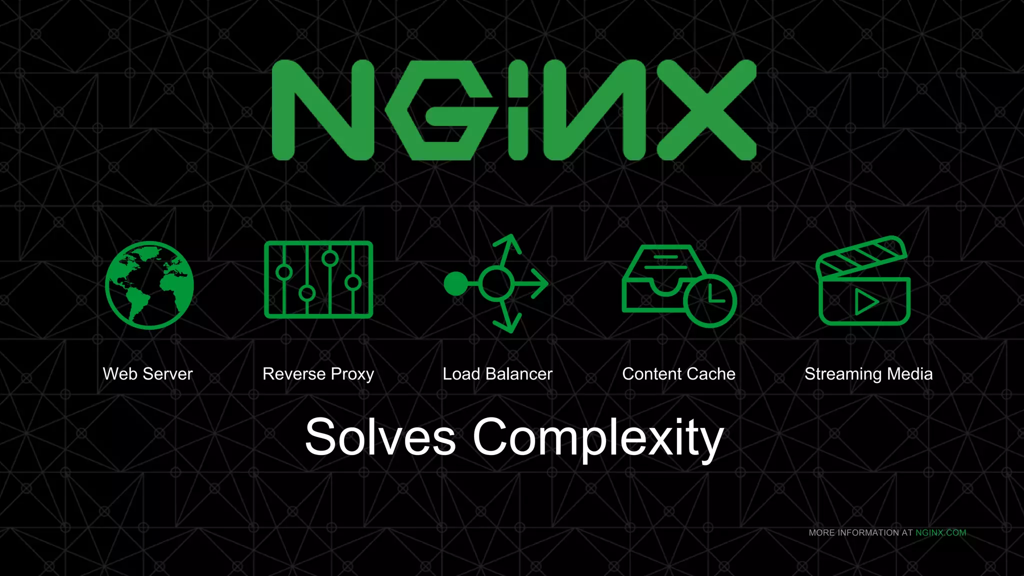 MORE INFORMATION AT NGINX.COM
Solves Complexity
Load BalancerReverse ProxyWeb Server Content Cache Streaming Media
 