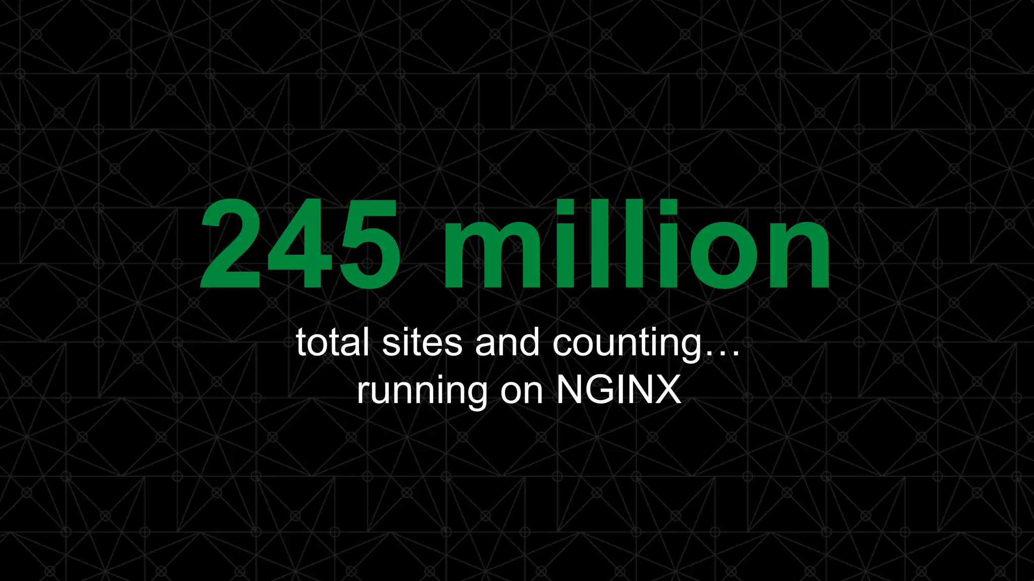 total sites and counting…
running on NGINX
 