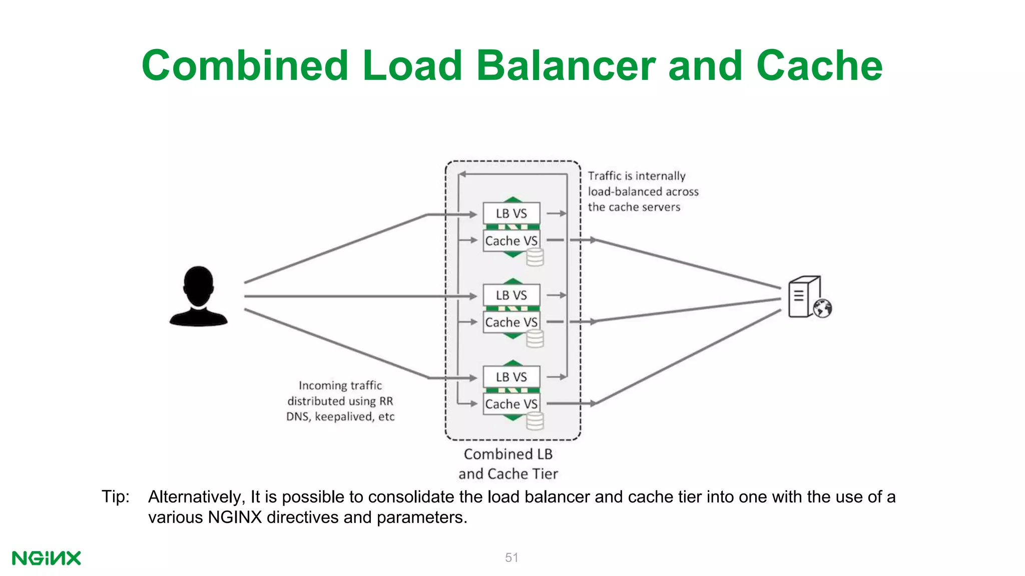 51
Combined Load Balancer and Cache
Tip: Alternatively, It is possible to consolidate the load balancer and cache tier into one with the use of a
various NGINX directives and parameters.
 