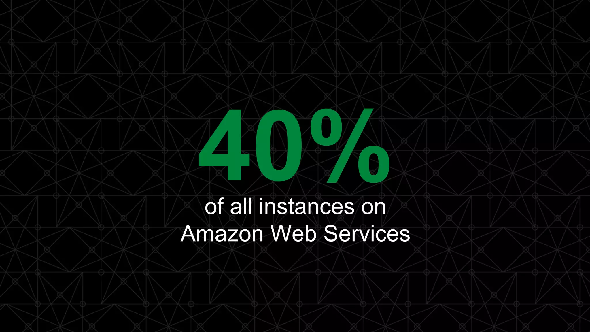of all instances on
Amazon Web Services
 