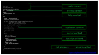 10
user nginx;
worker_processes auto;
error_log /var/log/nginx/error.log notice;
pid /var/run/nginx.pid;
events {
worker_connections 1024;
}
http {
include /etc/nginx/mime.types;
default_type application/octet-stream;
log_format main '$remote_addr - $remote_user [$time_local] "$request" '
'$status $body_bytes_sent "$http_referer" '
'"$http_user_agent" "$http_x_forwarded_for"';
access_log /var/log/nginx/access.log main;
upstream api-backends {
server 10.0.1.11:8080;
server 10.0.1.12:8080;
}
server {
listen 10.0.1.10:80;
server_name example.com;
location / {
root /usr/share/nginx/html;
index index.html index.htm;
}
location ^~ /api {
proxy_pass http://api-backends;
}
}
include /path/to/more/virtual_servers/*.conf;
}
nginx.org/en/docs/dirindex.html
http context
server context
events context
main context
stream contextnot shown…
upstream context
location context
 
