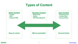 28
Static Content
• Images
• CSS
• Simple HTML
User Content
• Shopping Cart
• Unique Data
• Account Data
Dynamic Content
• Blog Posts
• Status
• API Data (Maybe?)
Easy to cache Cannot CacheMicro-cacheable!
Types of Content
Documentation
 