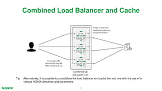 51
Combined Load Balancer and Cache
Tip: Alternatively, It is possible to consolidate the load balancer and cache tier into one with the use of a
various NGINX directives and parameters.
 