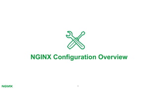 NGINX Configuration Overview
9
 