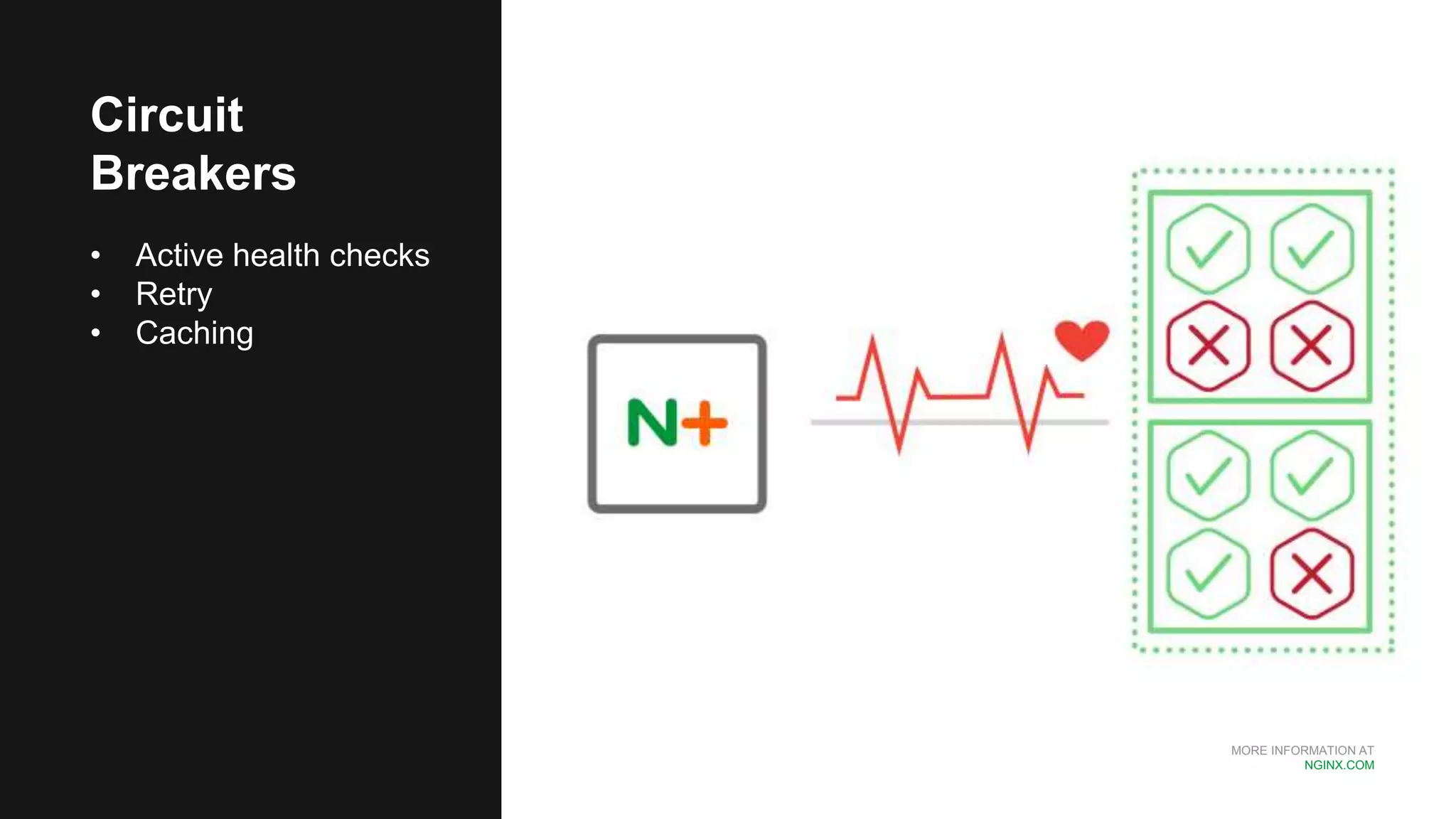 MORE INFORMATION AT NGINX.COM Circuit Breakers • Active health checks • Retry • Caching 