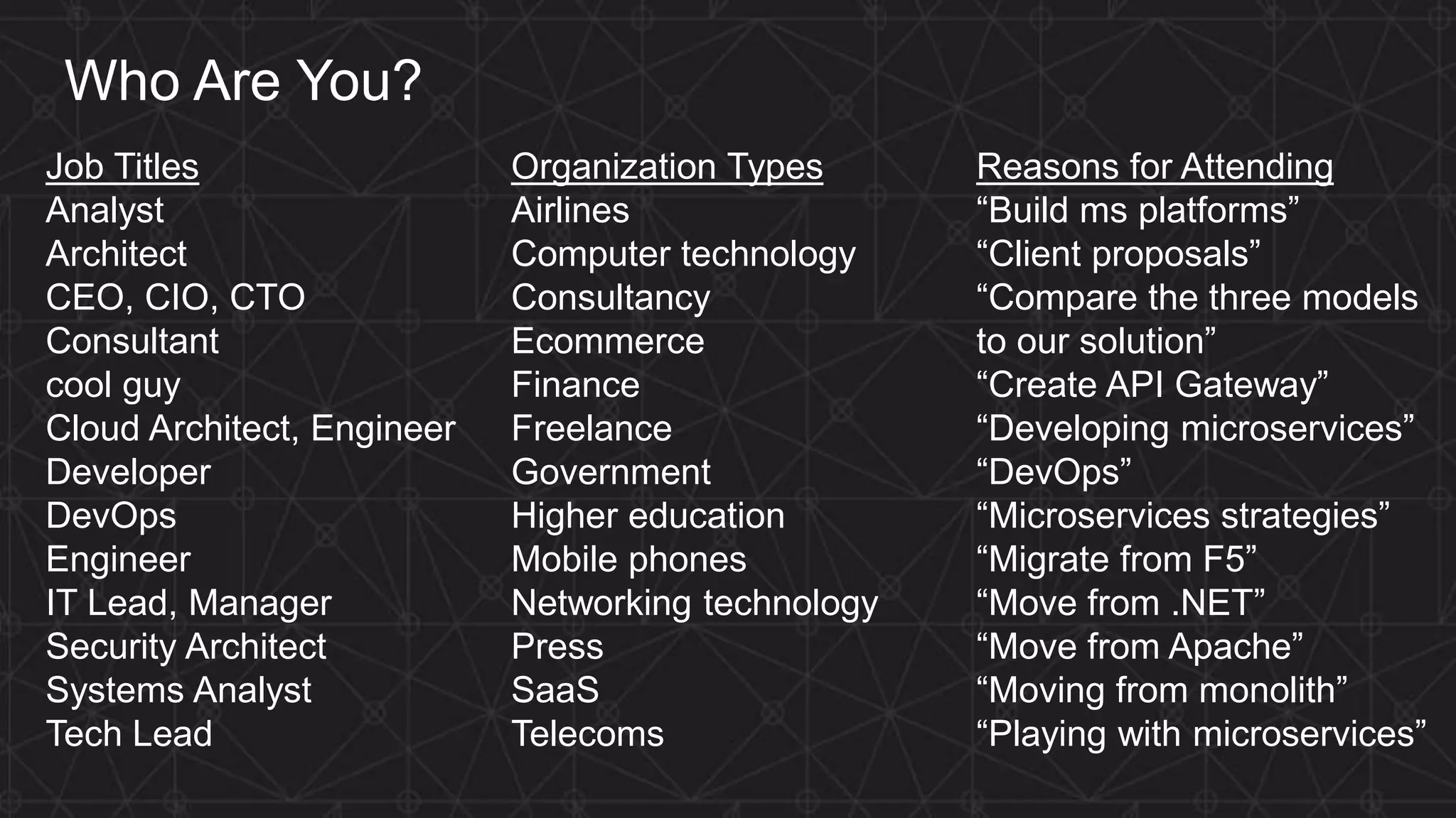 MORE INFORMATION AT NGINX.COM Who Are You? Job Titles Analyst Architect CEO, CIO, CTO Consultant cool guy Cloud Architect, Engineer Developer DevOps Engineer IT Lead, Manager Security Architect Systems Analyst Tech Lead Organization Types Airlines Computer technology Consultancy Ecommerce Finance Freelance Government Higher education Mobile phones Networking technology Press SaaS Telecoms Reasons for Attending “Build ms platforms” “Client proposals” “Compare the three models to our solution” “Create API Gateway” “Developing microservices” “DevOps” “Microservices strategies” “Migrate from F5” “Move from .NET” “Move from Apache” “Moving from monolith” “Playing with microservices” 