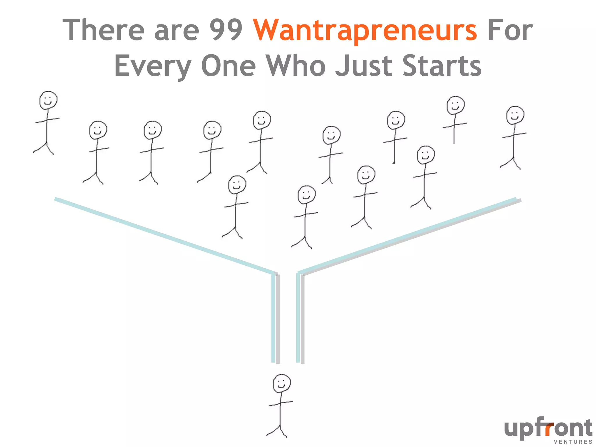 There are 99 Wantrapreneurs For
Every One Who Just Starts