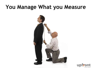 You Manage What you Measure

 