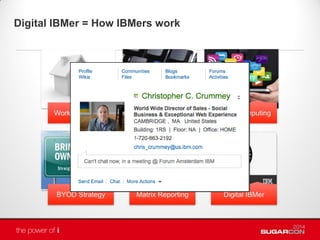 Digital IBMer = How IBMers work
 