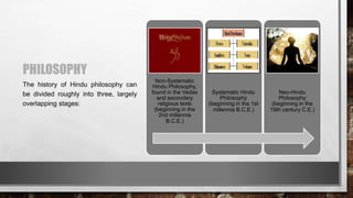 PHILOSOPHY
The history of Hindu philosophy can
be divided roughly into three, largely
overlapping stages:
Non-Systematic
Hindu Philosophy,
found in the Vedas
and secondary
religious texts
(beginning in the
2nd millennia
B.C.E.)
Systematic Hindu
Philosophy
(beginning in the 1st
millennia B.C.E.)
Neo-Hindu
Philosophy
(beginning in the
19th century C.E.)
 