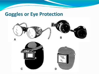 Goggles or Eye Protection
 