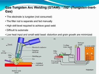 Kalpakjian
Gas Tungsten Arc Welding (GTAW): “TIG” (Tungsten-Inert-
Gas)
• The electrode is tungsten (not consumed)
• The filler rod is separate and fed manually
• High skill level required to achieve good weld
• Difficult to automate
• Low heat input and small weld bead: distortion and grain growth are minimized
 