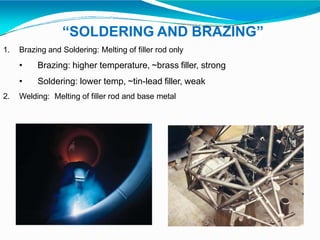 “SOLDERING AND BRAZING”
1. Brazing and Soldering: Melting of filler rod only
• Brazing: higher temperature, ~brass filler, strong
• Soldering: lower temp, ~tin-lead filler, weak
2. Welding: Melting of filler rod and base metal
 