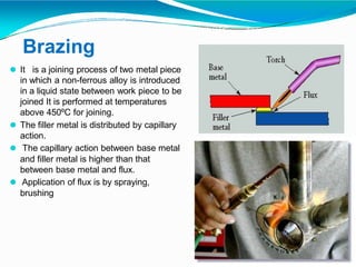 Brazing
⚫ It is a joining process of two metal piece
in which a non-ferrous alloy is introduced
in a liquid state between work piece to be
joined It is performed at temperatures
above 450ºC for joining.
⚫ The filler metal is distributed by capillary
action.
⚫ The capillary action between base metal
and filler metal is higher than that
between base metal and flux.
⚫ Application of flux is by spraying,
brushing
 
