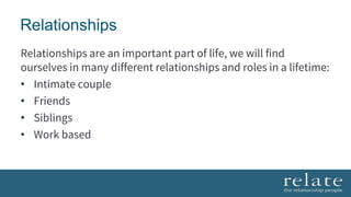 Relationships
Relationships are an important part of life, we will find
ourselves in many different relationships and roles in a lifetime:
• Intimate couple
• Friends
• Siblings
• Work based
 