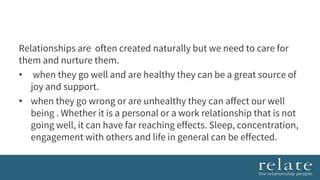 Relationships are often created naturally but we need to care for
them and nurture them.
• when they go well and are healthy they can be a great source of
joy and support.
• when they go wrong or are unhealthy they can affect our well
being . Whether it is a personal or a work relationship that is not
going well, it can have far reaching effects. Sleep, concentration,
engagement with others and life in general can be effected.
 