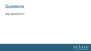 Questions
Any questions?
 