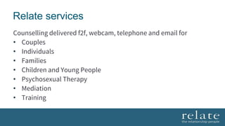 Relate services
Counselling delivered f2f, webcam, telephone and email for
• Couples
• Individuals
• Families
• Children and Young People
• Psychosexual Therapy
• Mediation
• Training
 