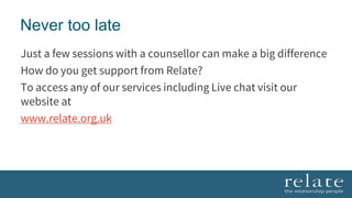 Never too late
Just a few sessions with a counsellor can make a big difference
How do you get support from Relate?
To access any of our services including Live chat visit our
website at
www.relate.org.uk
 