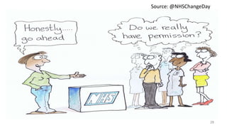 Source: @NHSChangeDay
28
 