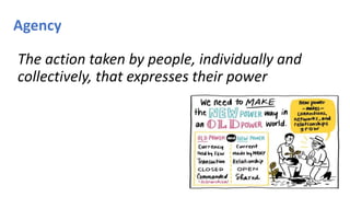 Agency
The action taken by people, individually and
collectively, that expresses their power
 