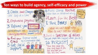 Ten ways to build agency, self-efficacy and power
 