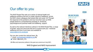 NHS England and NHS Improvement
Looking After You Too: an individual coaching support offer for
Black, Asian, and Minority...