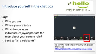 Introduce yourself in the chat box
Say:
• Who you are
• Where you are today
• What do you as an
individual, enjoy/apprecia...