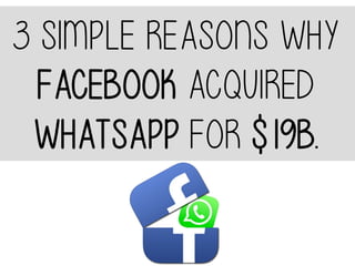 3 SIMPLE REASONS WHY
FACEBOOK ACQUIRED
WHATSAPP FOR $19B.

 