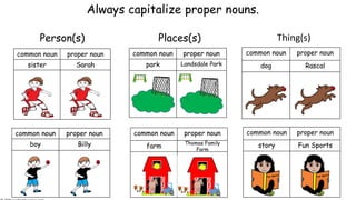 How to Teach Kids When to Capitalize Words: (1) first word of a ...
