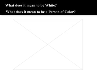 What does it mean to be a Person of Color? 