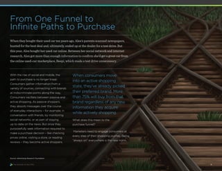 The Decade of the CMO 15
From One Funnel to
Infinite Paths to Purchase
When they bought their used car ten years ago, Alex...