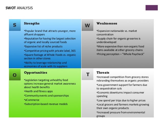 whole foods market swot analysis Answer to running head: whole foods in 2014 case study whole foods market in 2014 case study: vision, core values, and strategy chaniqua hewlett university of. whole foods market swot analysis Answer to running head: whole foods in 2014 case study whole foods market in 2014 case study: vision, core values, and strategy chaniqua hewlett university of.