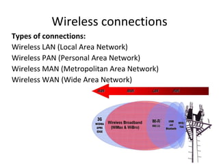 Wireless connections Types of connections: Wireless LAN (Local Area Network) Wireless PAN (Personal Area Network) Wireless MAN (Metropolitan Area Network) Wireless WAN (Wide Area Network) 