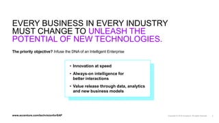 www.accenture.com/techvisionforSAP
The priority objective? Infuse the DNA of an Intelligent Enterprise
EVERY BUSINESS IN E...