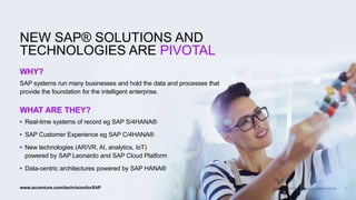 www.accenture.com/techvisionforSAPwww.accenture.com/techvisionforSAP
WHY?
SAP systems run many businesses and hold the dat...