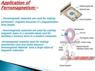 weiss molecular theory of ferromagnetism | PPTX