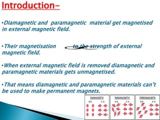 weiss molecular theory of ferromagnetism | PPTX