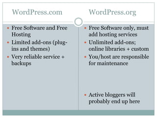    WordPress.com		  WordPress.orgFree Software and Free HostingLimited add-ons (plug-ins and themes)Very reliable service + backupsFree Software only, must add hosting servicesUnlimited add-ons; online libraries + customYou/host are responsible for maintenanceActive bloggers will probably end up here