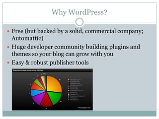Why WordPress?Free (but backed by a solid, commercial company; Automattic)Huge developer community building plugins and themes so your blog can grow with youEasy & robust publisher tools 