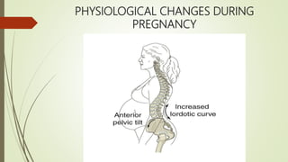 PT IN OBSTETRICS | PPTX